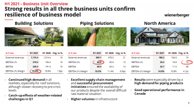Slide 7