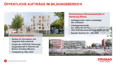Slide 12