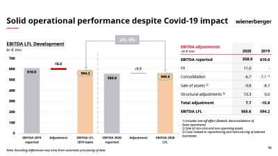 Slide 16