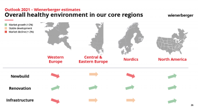 Slide 26