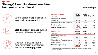 Slide 7