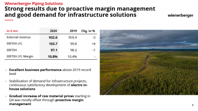 Slide 9
