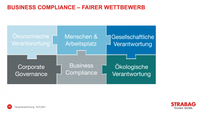 Slide 17